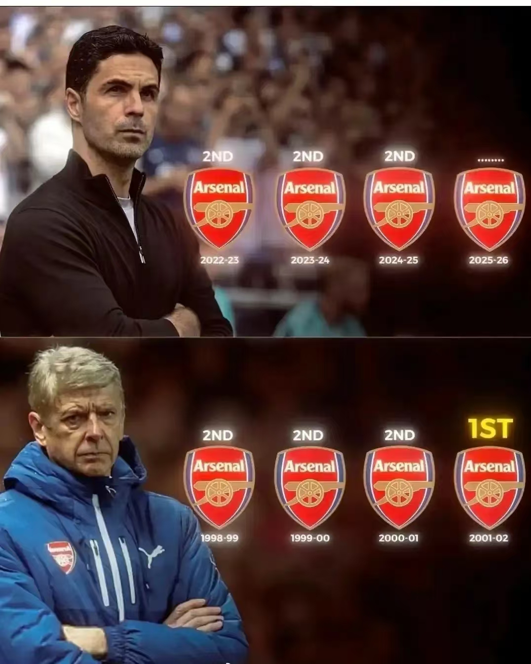 Pystyykö Arsenal kolmen peräkkäisen kakkossijan jälkeen luomaan ihmeen uudella kaudella?